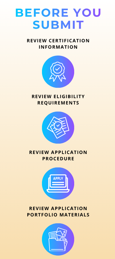 Before you submit (1)